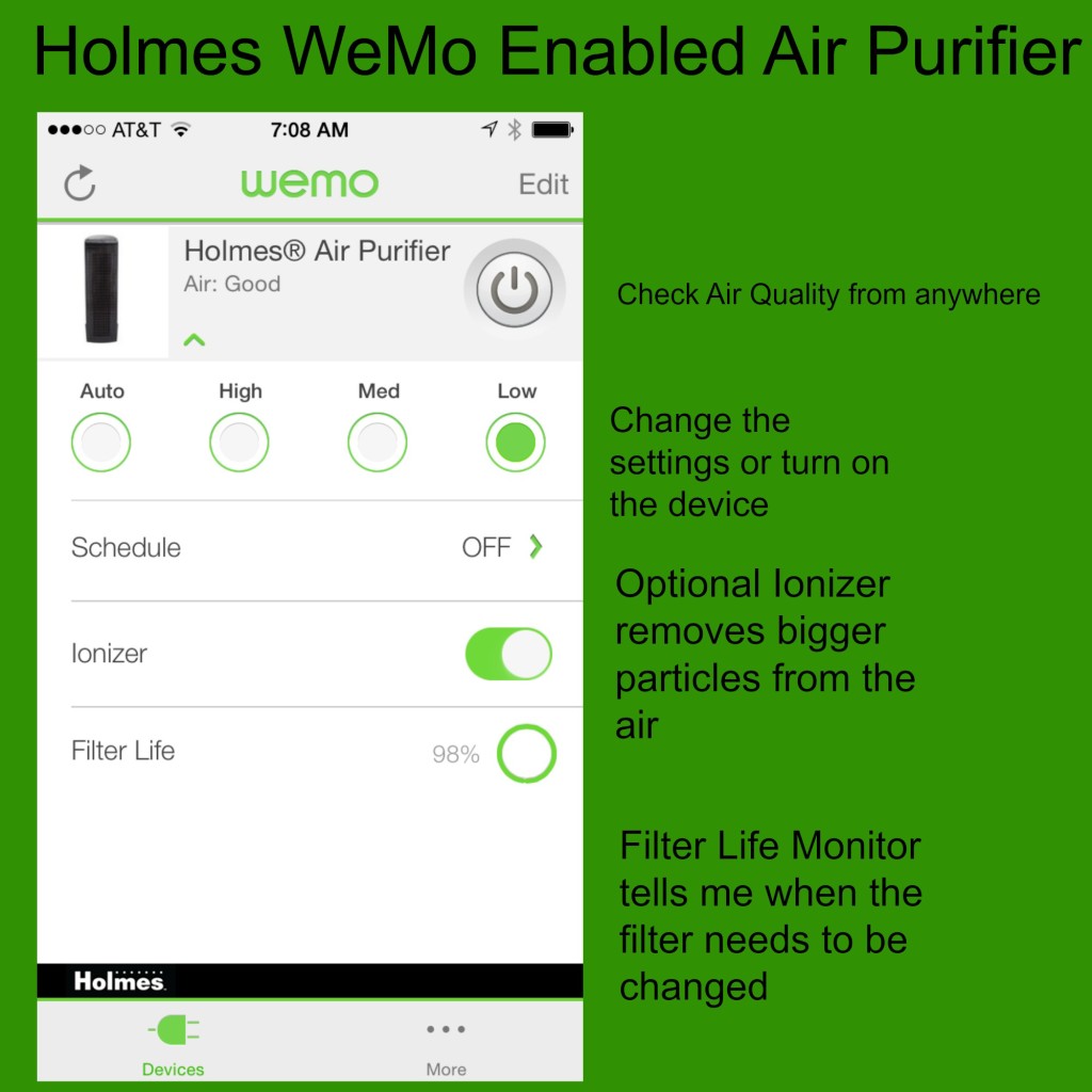 Holmes Air Purifier