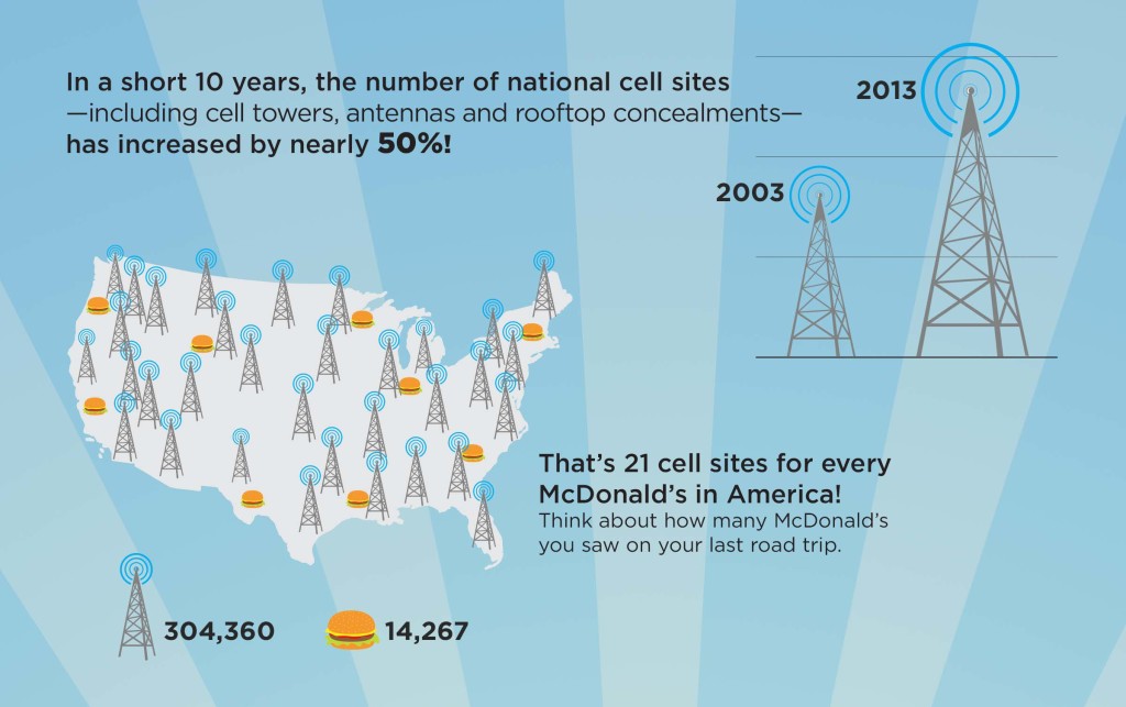 Stealth_Infographic_piece2